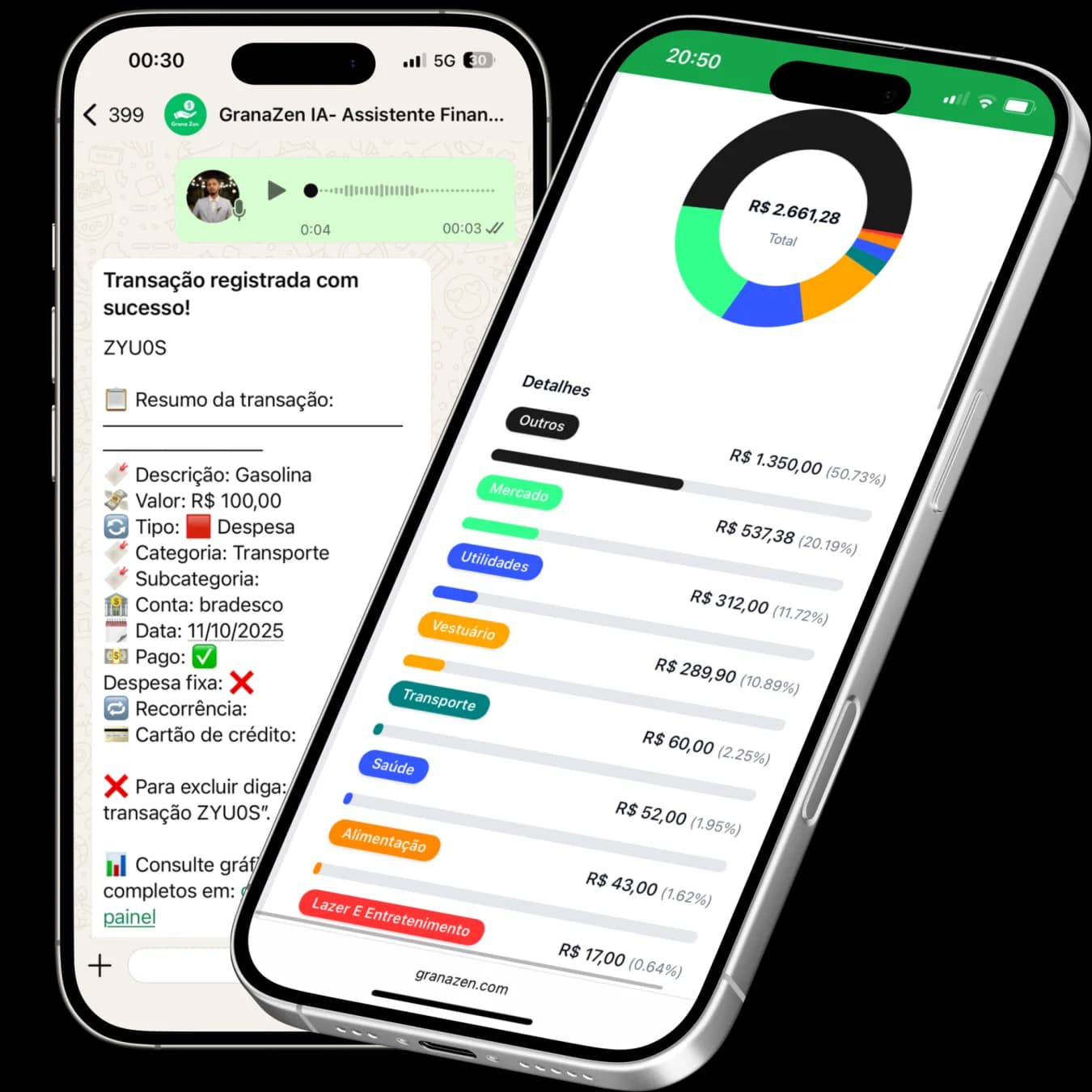 Photo of a cell phone with WhatsApp open and a conversation with GranaZen