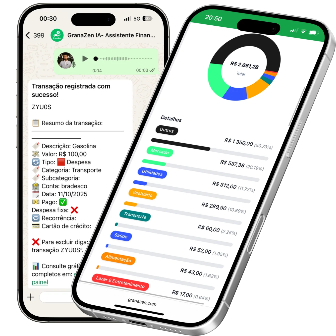 Photo of a cell phone with WhatsApp open and a conversation with GranaZen